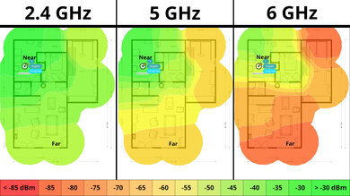 Google Nest Wifi Pro Wi-Fi Coverage Map