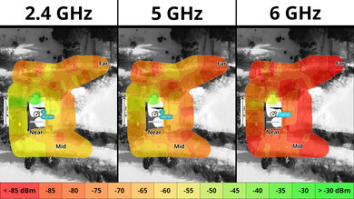TP-Link Archer BE550 Outdoor Coverage Map
