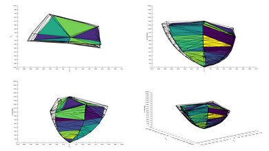Samsung QN85D/QN85DD QLED P3 Color Volume ITP Picture
