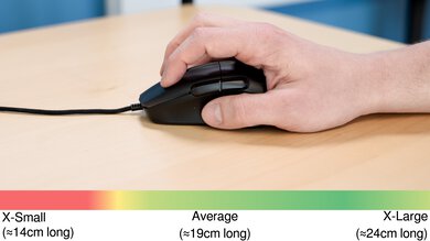 ROCCAT Kone Pro Claw Grip Hand Recommendation