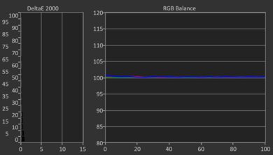 TCL Q77K Post White Balance Picture