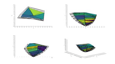 LG SK9000 2020 Color Volume ITP Picture