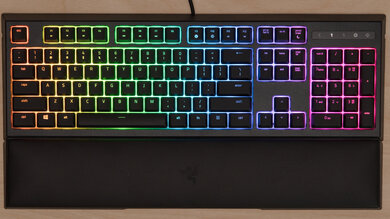 Razer Ornata Chroma Backlighting Picture