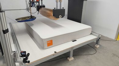 In-Test Picture