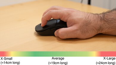 Keychron M3 Mini Claw Grip Hand Recommendation