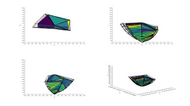 Samsung RU8000 P3 Color Volume ITP Picture