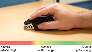 Corsair M65 RGB ULTRA WIRELESS Fingertip Grip Hand Recommendation