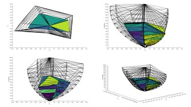 Samsung U7900F 2020 Color Volume ITP Picture