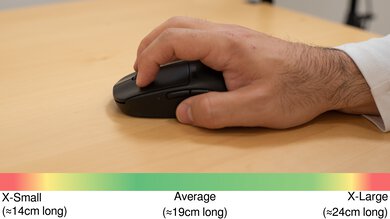 Pulsar X2V2 Claw Grip Hand Recommendation