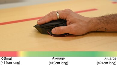 Razer Basilisk V3 Pro 35K Palm Grip Hand Recommendation