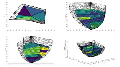 Sony X90L/X90CL 2020 Color Volume ITP Picture