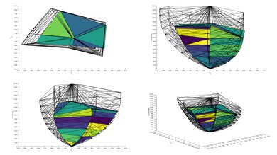 TCL 6 Series/R648 2021 8k QLED 2020 Color Volume ITP Picture