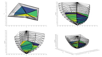 TCL S4/S470G 2020 Color Volume ITP Picture