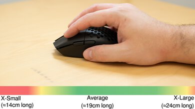 Fantech Aria XD7 Fingertip Grip Hand Recommendation
