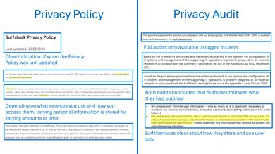 Surfshark VPN Privacy Picture