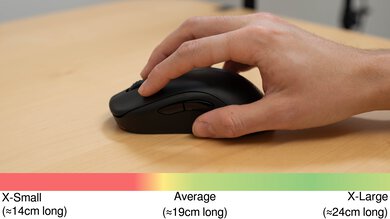 BenQ ZOWIE U2 Fingertip Grip Hand Recommendation