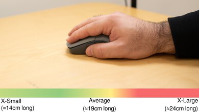 GLORIOUS Series One PRO Palm Grip Hand Recommendation
