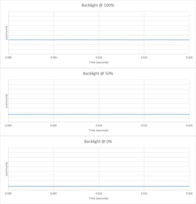 LG 24MP59G-P Backlight Picture