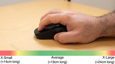 Ninjutso Sora Claw Grip Hand Recommendation