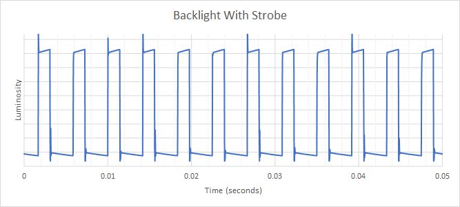 Gigabyte AORUS FI27Q-X Backlight Strobing Frequency Picture