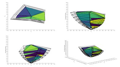 Samsung The Frame 2021 2020 Color Volume ITP Picture