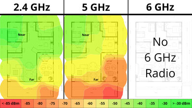 TP-Link Archer A8 Wi-Fi Coverage Map