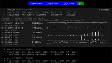 HP Pavilion x360 11 (2021) Storage Performance Image