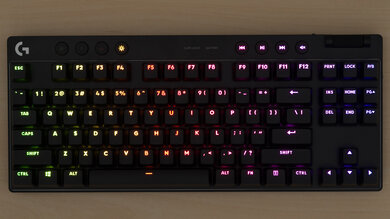 Logitech G PRO X TKL Backlighting Picture