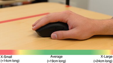 Razer DeathAdder V4 Pro Palm Grip Hand Recommendation