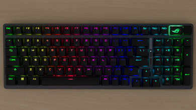 ASUS ROG Strix Scope II 96 Wireless Backlighting Picture