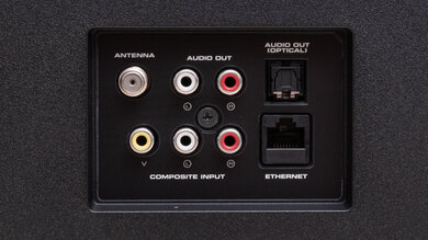 Vizio V Series 2020 Rear Inputs Picture