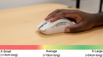 GLORIOUS Model D 2 Wireless Fingertip Grip Hand Recommendation