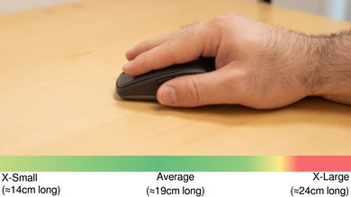 Logitech MX Anywhere 3S Fingertip Grip Hand Recommendation