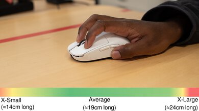 MCHOSE L7 Ultra Claw Grip Hand Recommendation