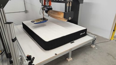 In-Test Picture