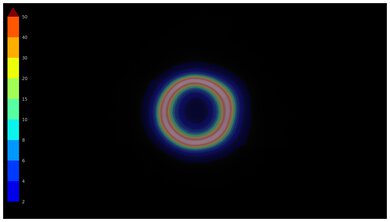 Samsung U8000F Ring Picture Total Reflection