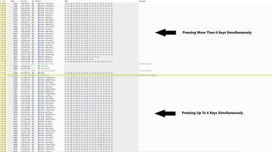 iClever Tri-Folding Keyboard BK08 Multi-Key Raw USB