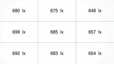 XGIMI HORIZON Ultra Brightness Measurement Picture
