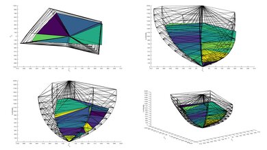 LG QNED90 2020 Color Volume ITP Picture