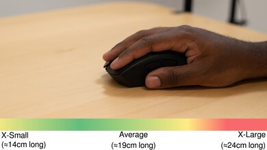 Razer DeathAdder V3 HyperSpeed Palm Grip Hand Recommendation