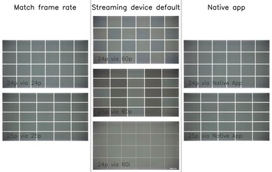 TCL S551G Judder Video Picture
