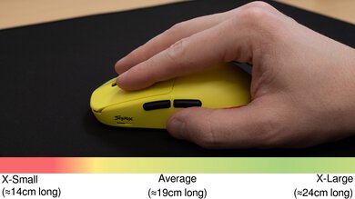 Scyrox V8 Fingertip Grip Hand Recommendation