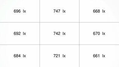 BenQ X3100i Brightness Measurement Picture