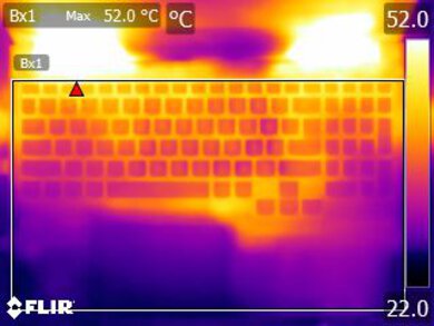 Lenovo IdeaPad Gaming 3 (2021) Keyboard Temps Picture