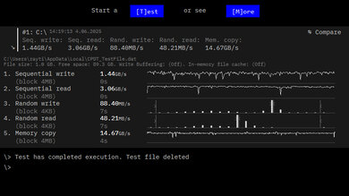 Dell Pro Max 16 (2025) Storage Performance Image