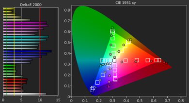 Anker Nebula Capsule 3 Pre Color Picture