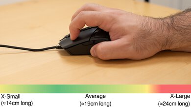 Razer Cobra Claw Grip Hand Recommendation