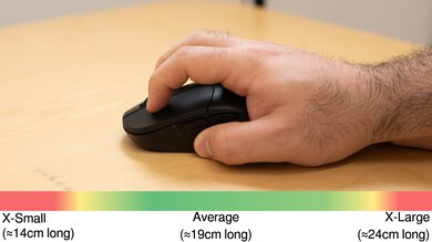 Keychron M3 Claw Grip Hand Recommendation