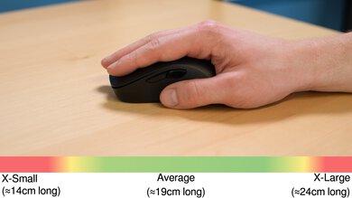 Cooler Master MM731 Palm Grip Hand Recommendation