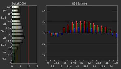 Acer G257HU Smidpx Pre Calibration Picture